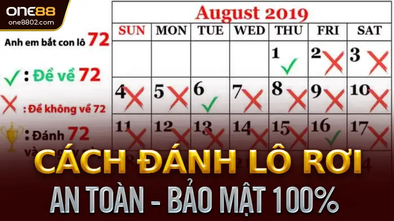Hiểu Rõ Về cách đánh Lô Rơi Và Các Yếu Tố Ảnh Hưởng Đến Đánh Lô